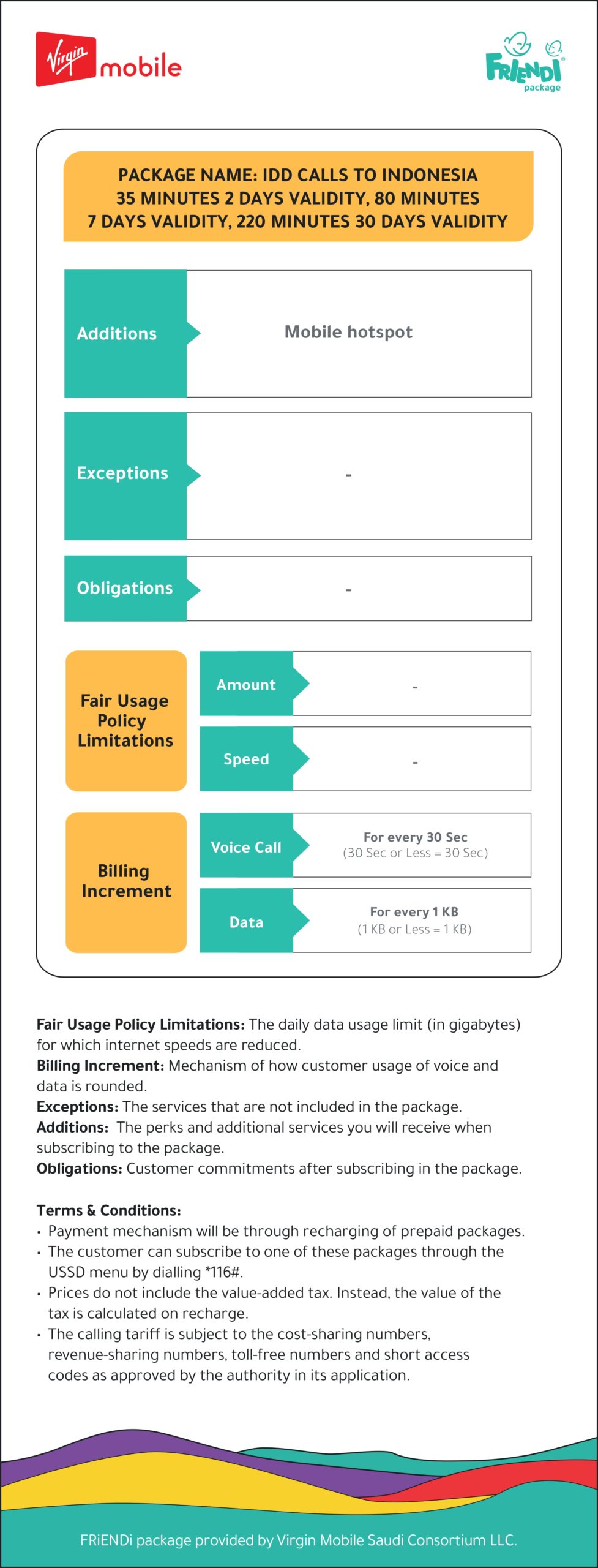 Fm Indonesia Idd Virgin Mobile Ksa